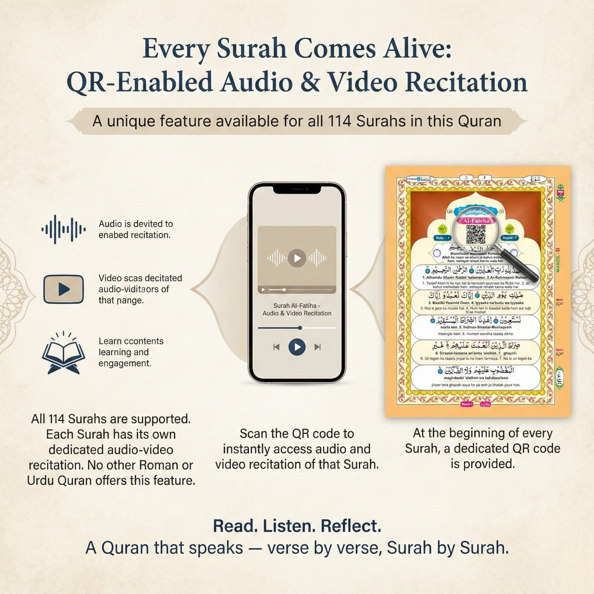 UMMATE The Holy Quran – Arabic with Roman Urdu Translation (Line-by-Line Mus’haf Style) | Hardbound | QR-Enabled Audio & Video for All 114 Surahs - Image 8